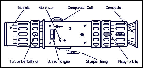 [Figure 2.13:  HMAC-MD5.]